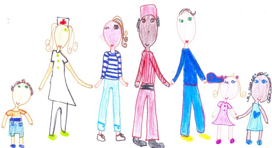 Linguagens na Educação Infantil